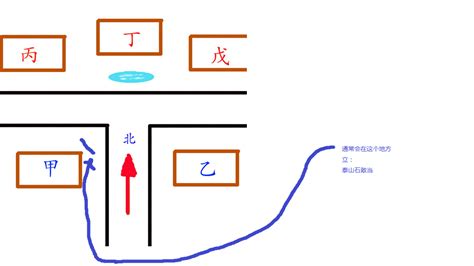 丁字路口房子风水|丁字型房屋风水化解 丁字路口房屋图解，位于丁字路口房子的风。